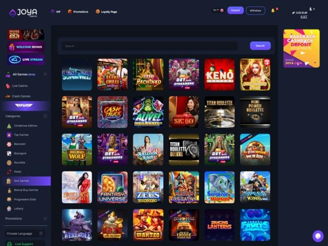 Discovering How SEO Shapes Slot Casinos