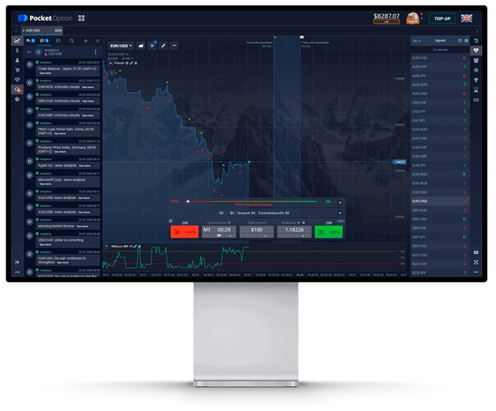 Mastering the Markets A Comprehensive Guide to Trading Pocket Option